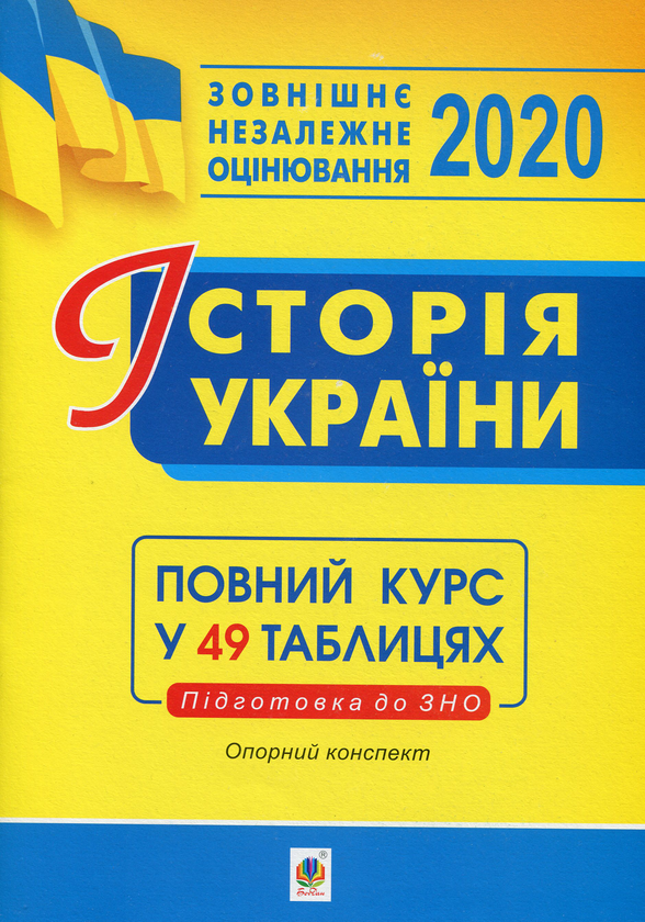 Книга ЗНО 2020. Історія України. Опорний конспект
