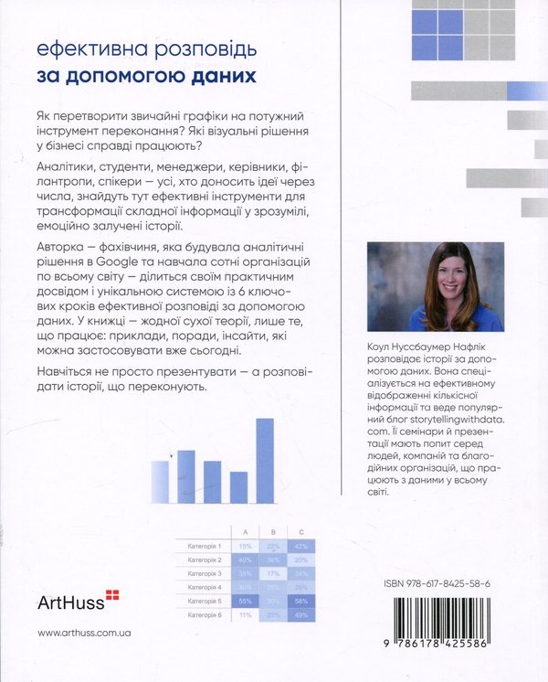 Паперова книга «Ефективна розповідь за допомогою даних», автор Коул Нуссбаумер Нафлік - фото №1