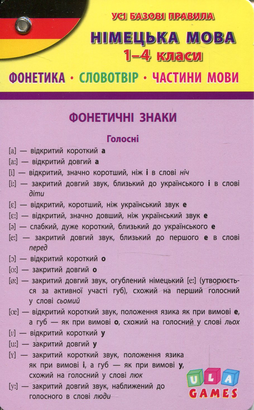 Бумажная книга «Усі базові правила. Німецька мова. 1-4 класи» - фото №1