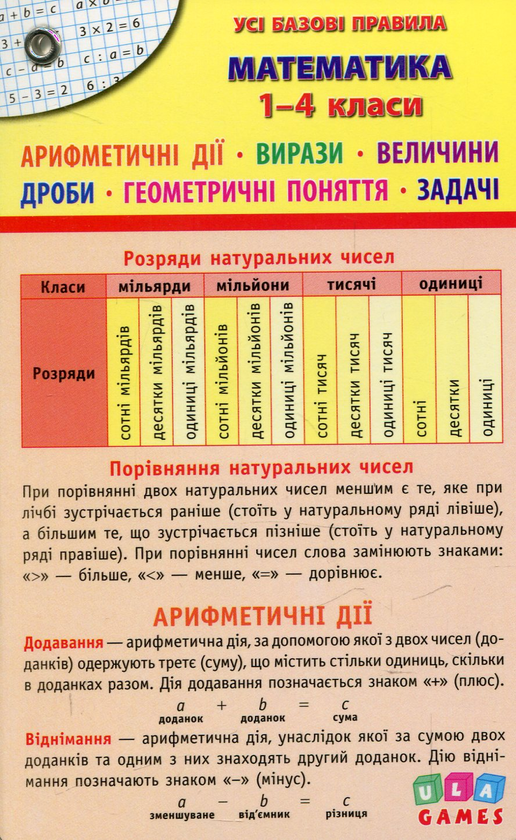 Бумажная книга «Усі базові правила. Математика. 1-4 класи» - фото №1
