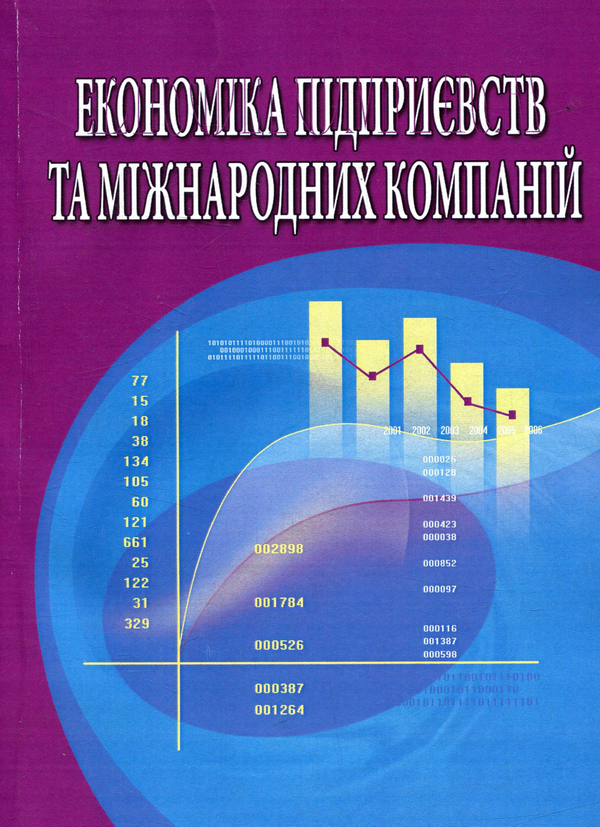 Економіка підприємств та міжнародних компаній