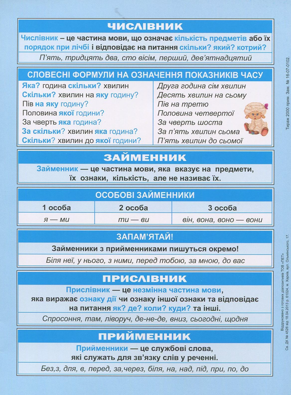 [object Object] «Міні-підручник. Українська мова. 1-4 класи», автор В. Васютенко - фото №2 - миниатюра