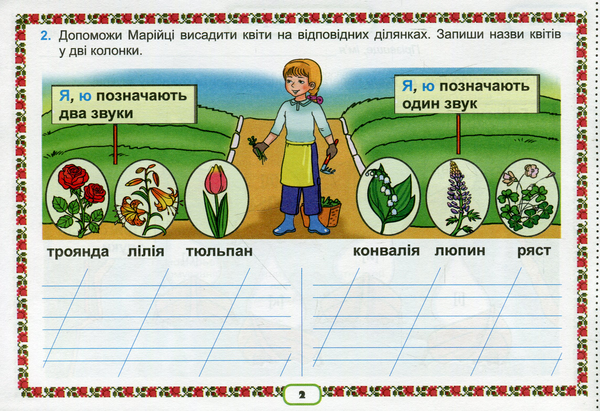 Бумажная книга «Формування предметних компетенцій. Картки з української мови. 2 клас», автор Катерина Пономарёва - фото №1