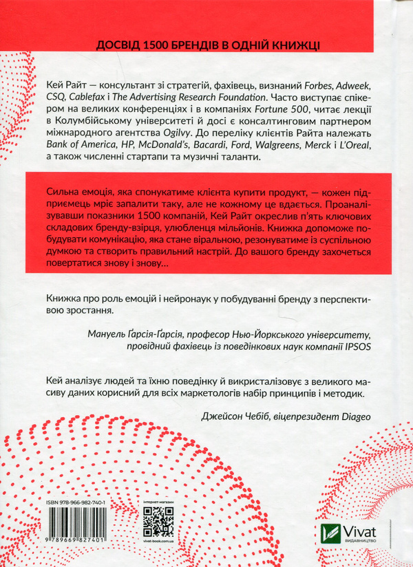 Бумажная книга «Побудування бренду: не мовчіть у галасливому світі», автор Кей Райт - фото №1
