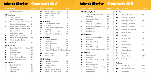 [object Object] «Islands Starter Teacher's Resource Pack (+ 2 CD-ROM)», автор Леон Дайсон - фото №6 - мініатюра