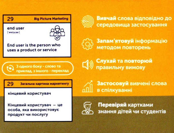 Бумажная книга «Marketing English Vocabulary. 105 карток» - фото №1