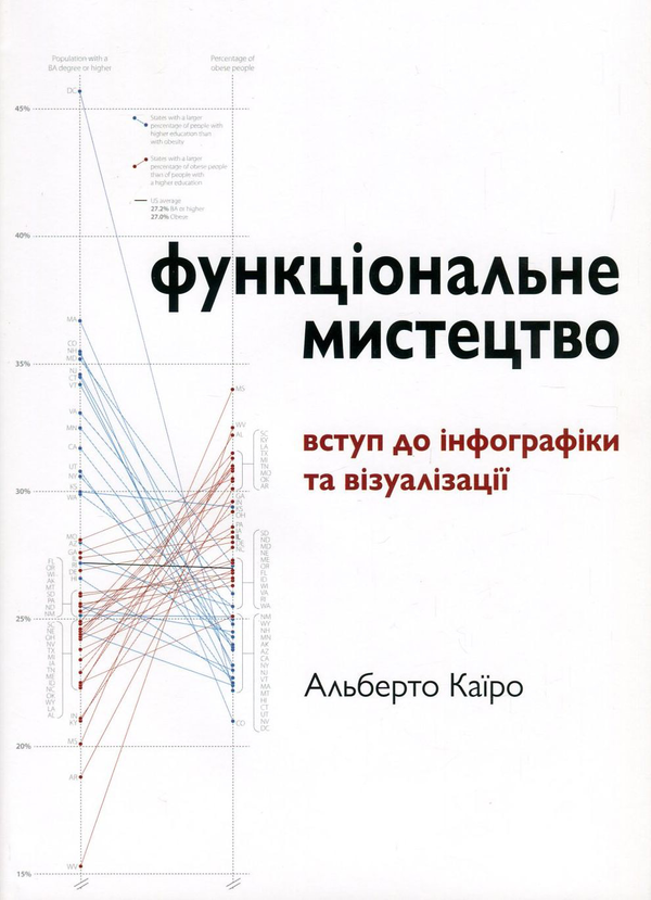 Паперова книга «Функціональне мистецтво. Вступ до інфографіки та візуалізації», автор Альберто Каїро - фото №1