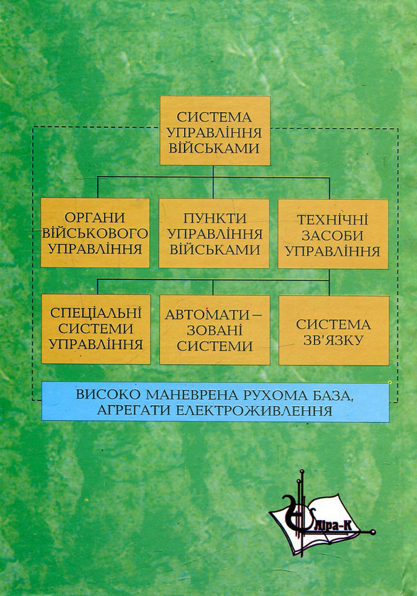 Паперова книга «Основи військового управління. Частина 1. Основи управління військами», авторів Александр Стеценко, Павел Савков, Николай Ляхов - фото №1