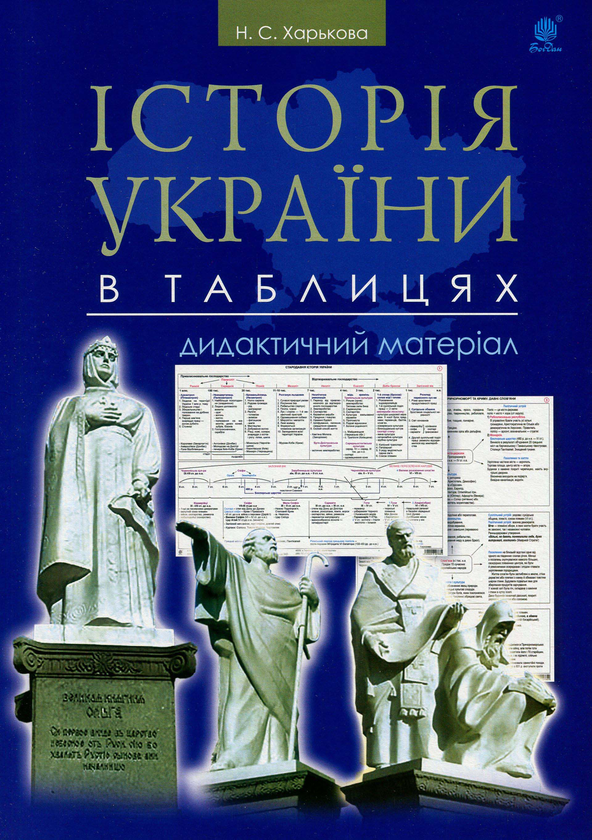 Книга Історія України в таблицях. Дидактичний матеріал