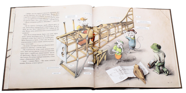 Бумажная книга «Як змайструвати літак», автор Мартин Содомка - фото №1