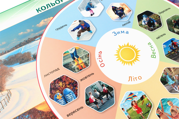 Бумажная книга «Я досліджую світ. 1-2 клас. Плакати», авторов Ольга Таглина, Галина Иванова - фото №1