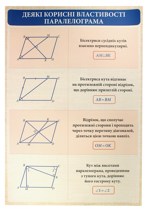 Бумажная книга «Геометрія. 7-11 класи. Комплект плакатів» - фото №1