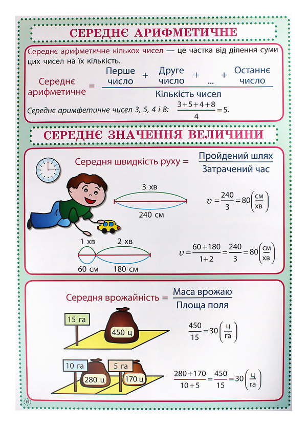 Бумажная книга «Математика. 5 клас. Комплект навчальних плакатів (+CD-ROM)», авторов Александр Роганин, С. Русинова - фото №1