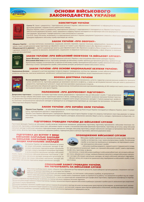 Бумажная книга «Захист Вітчизни. 10-11 клас. Плакати», автор Виталий Лелека - фото №1