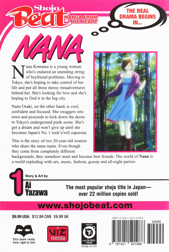 NANA☆様の専用ページ Аниме плакат постер 