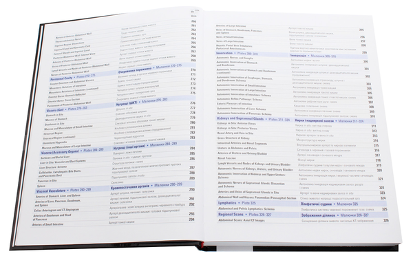 Бумажная книга «Atlas of Human Anatomy / Атлас анатомії людини», автор Фрэнк Неттер - фото №1