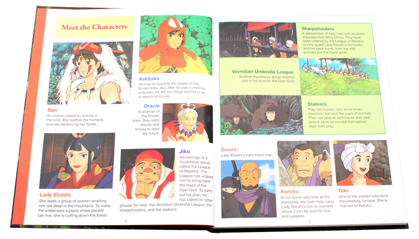 Книга «Princess Mononoke Picture Book» – Хаяо Міядзакі, купити за