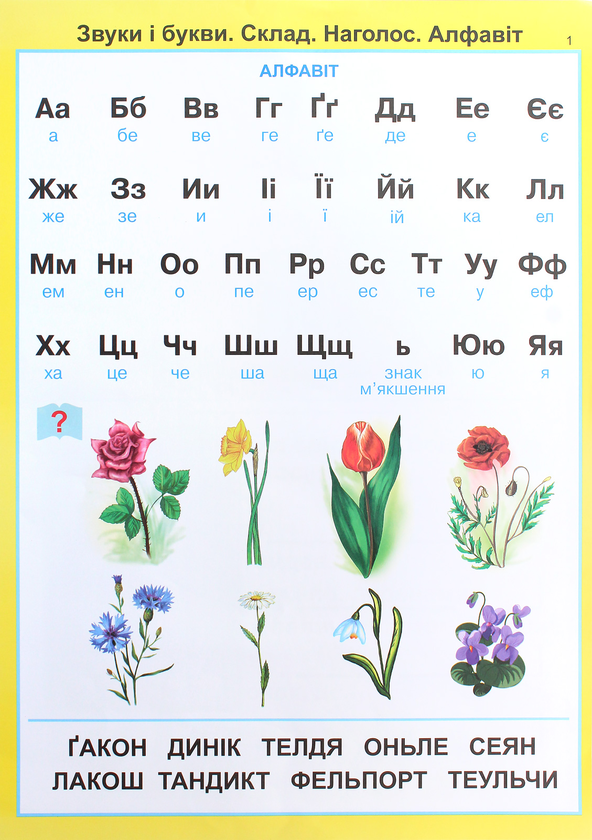 Бумажная книга «Українська мова та читання. 2 клас. Розвиток зв’язного мовлення. Таблиці», автор Наталья Будная - фото №1
