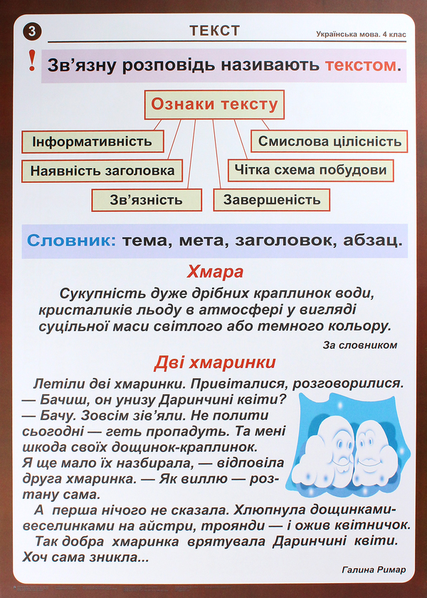 [object Object] «Українська мова. 4 клас. Таблиці. Навчальний посібник», автор Наталя Будна - фото №3 - мініатюра