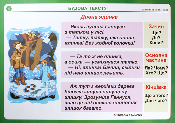 [object Object] «Українська мова. 4 клас. Таблиці. Навчальний посібник», автор Наталя Будна - фото №4 - мініатюра