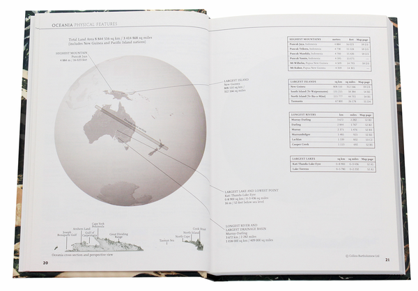 Бумажная книга «The Times Mini Atlas of the World» - фото №1