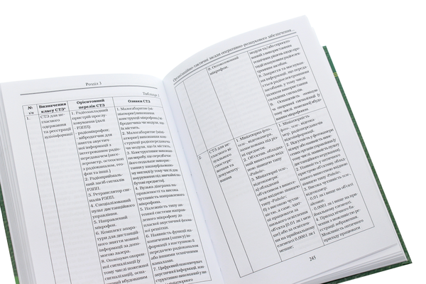 Паперова книга «Протидія контрабанді в Україні. Оперативно­-розшуковий аспект», автор І. Хараберюш - фото №1