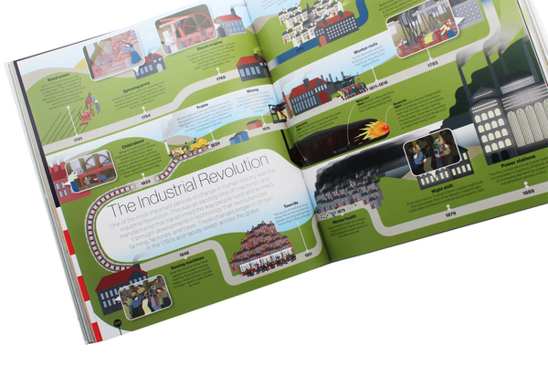 Бумажная книга «Timelines of Everything. From woolly mammoths to world wars» - фото №1