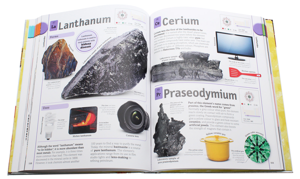 Бумажная книга «The Periodic Table Book. A Visual Encyclopedia of the Elements», автор Том Джексон - фото №1