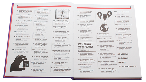 Бумажная книга «The Bible Book» - фото №1