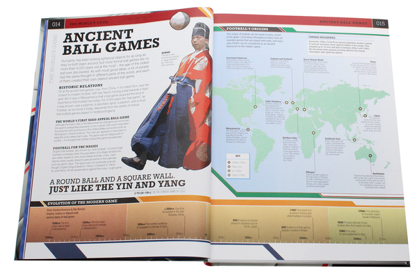 Бумажная книга «The Football Book. The Teams, The Rules, The Leagues, The Tactics», авторов Дэвид Голдблатт, Джонни Актон - фото №1