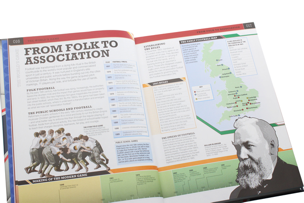 Бумажная книга «The Football Book. The Teams, The Rules, The Leagues, The Tactics», авторов Дэвид Голдблатт, Джонни Актон - фото №1