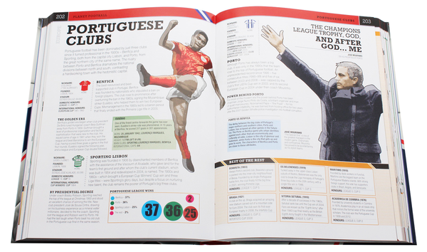 Бумажная книга «The Football Book. The Teams, The Rules, The Leagues, The Tactics», авторов Дэвид Голдблатт, Джонни Актон - фото №1