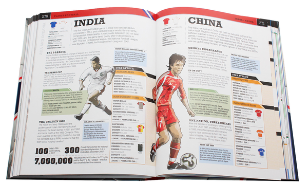 Бумажная книга «The Football Book. The Teams, The Rules, The Leagues, The Tactics», авторов Дэвид Голдблатт, Джонни Актон - фото №1