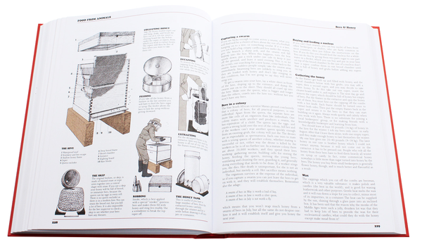 Бумажная книга «The New Complete Book of Self-Sufficiency», авторов Джон Сеймур, Уилл Сазерлэнд - фото №1