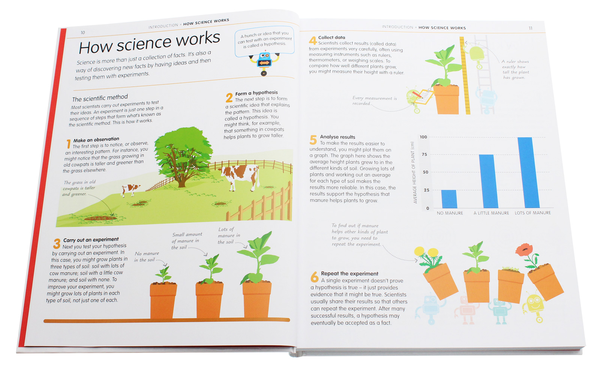 [object Object] «How to Be Good at Science, Technology, and Engineering» - фото №6 - миниатюра
