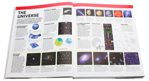 Паперова книга «Knowledge Encyclopedia» - фото №1