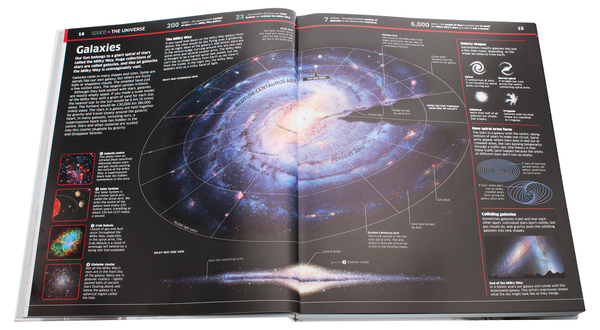 Паперова книга «Knowledge Encyclopedia» - фото №1