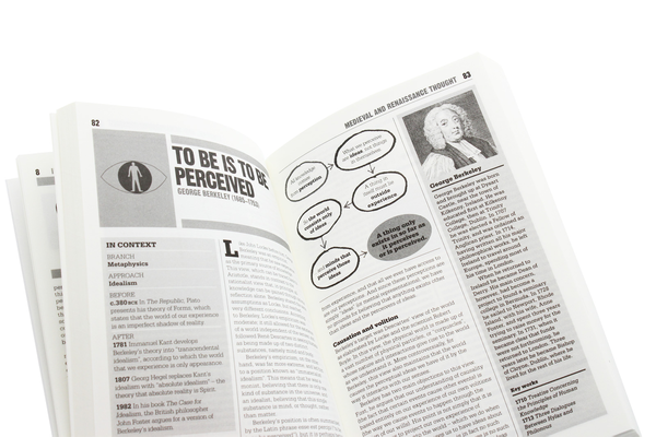 Паперова книга «The Little Book of Philosophy» - фото №1