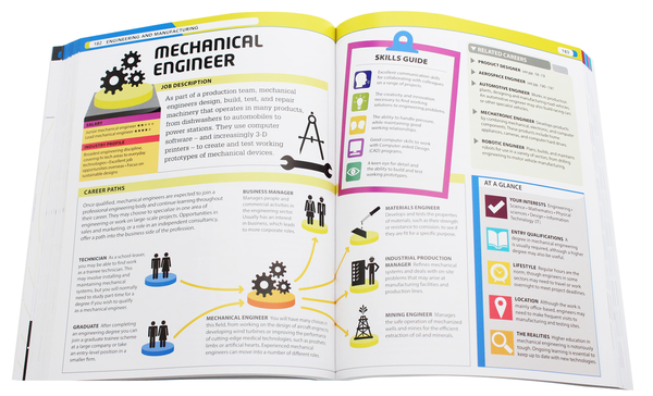Паперова книга «The Careers Handbook. The Ultimate Guide to Planning Your Future» - фото №1