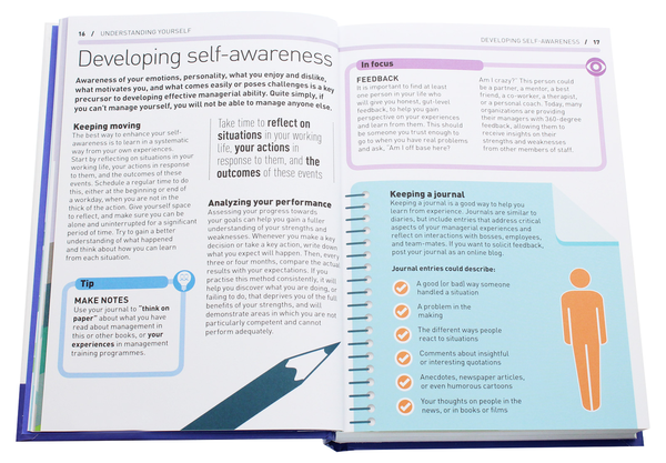 Паперова книга «The Essential Managers Handbook. The Ultimate Visual Guide to Successful Management » - фото №1