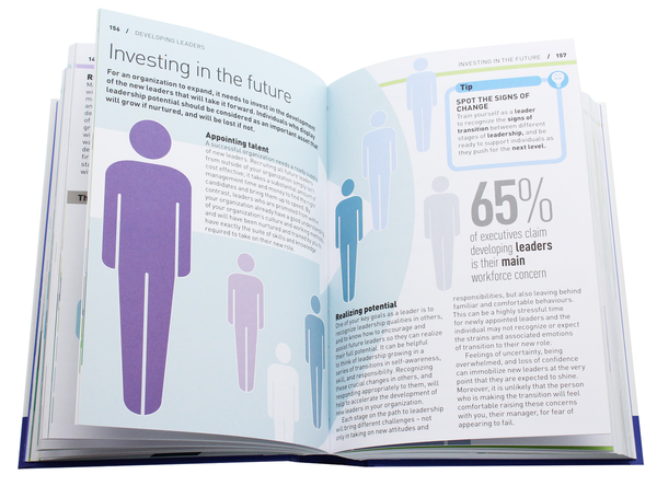 Паперова книга «The Essential Managers Handbook. The Ultimate Visual Guide to Successful Management » - фото №1