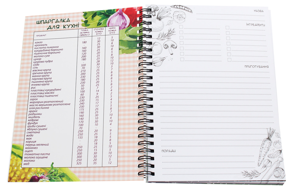 «Блокнот Figasse CookBook Дівчинка (КБ0001)», бренду Figasse - фото №1