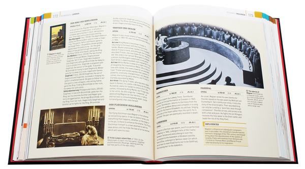 Бумажная книга «The Complete Classical Music Guide» - фото №1