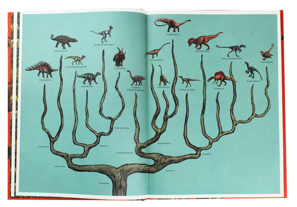 Паперова книга «Dinosaurium», автор Лілі Мюррей - фото №1