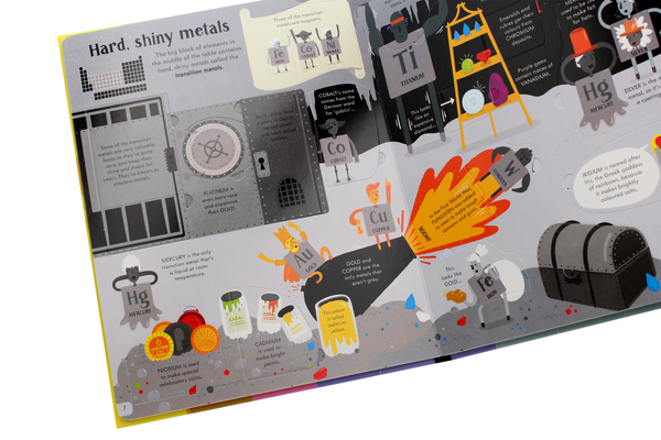 Бумажная книга «Lift-The-Flap Periodic Table», автор Элис Джеймс - фото №1