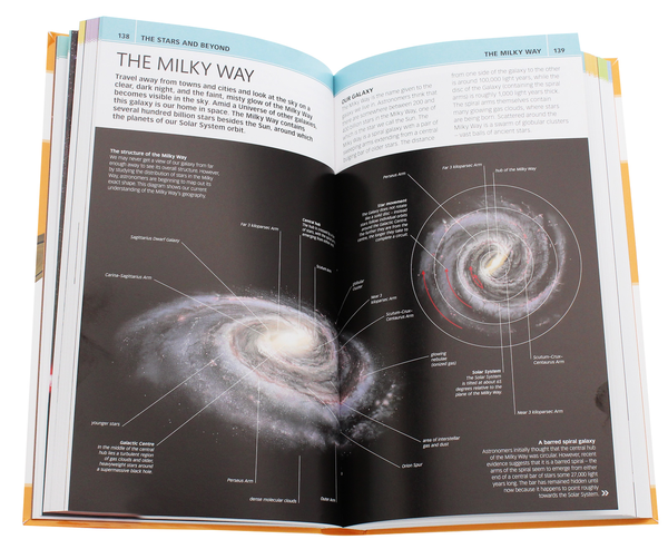 Паперова книга «Stars and Planets. The World in Your Hands», авторів Роберт Дінвідді, Керол Стотт, Джайлс Сперроу, Вілл Гатер - фото №1