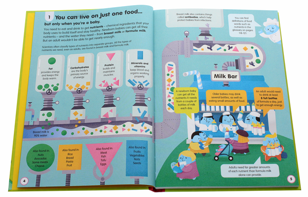 Паперова книга «100 Things To Know About Food», авторів Джером Мартін, Сем Бер, Еліс Джеймс, Рейчел Ферт - фото №1