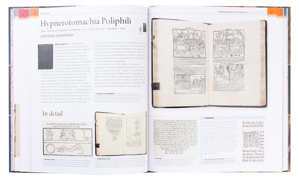 Бумажная книга «Books That Changed History. From the Art of War to Anne Frank's Diary» - фото №1