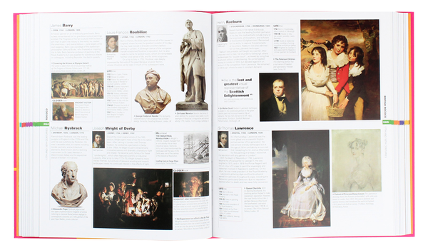 Паперова книга «Art. The Definitive Visual Guide», автор Ендрю Грем-Діксон - фото №1