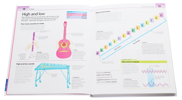 [object Object] «Help Your Kids With Music. A unique step-by-step visual guide», автор Кэрол Вордерман - фото №4 - миниатюра